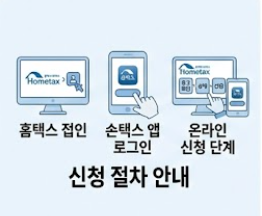 조회절차안내