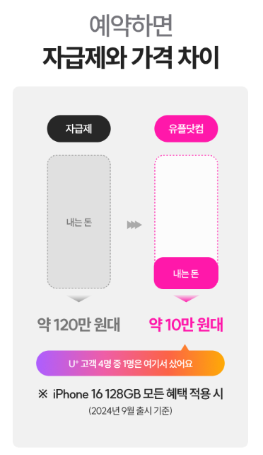 아이폰16-사전예약-통신사별-혜택