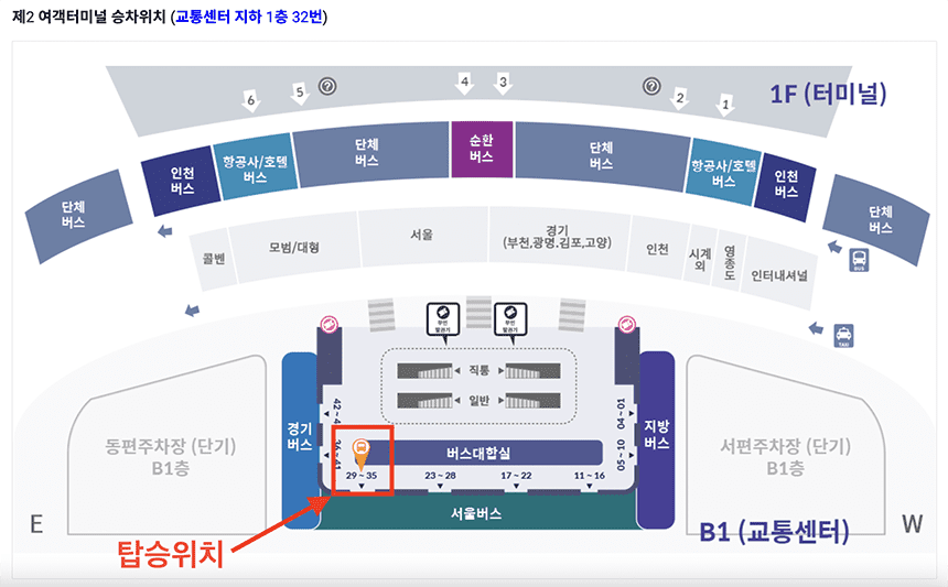 인천공항-제2터미널-승차위치