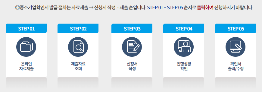 소상공인 확인서 발급 진행 순서