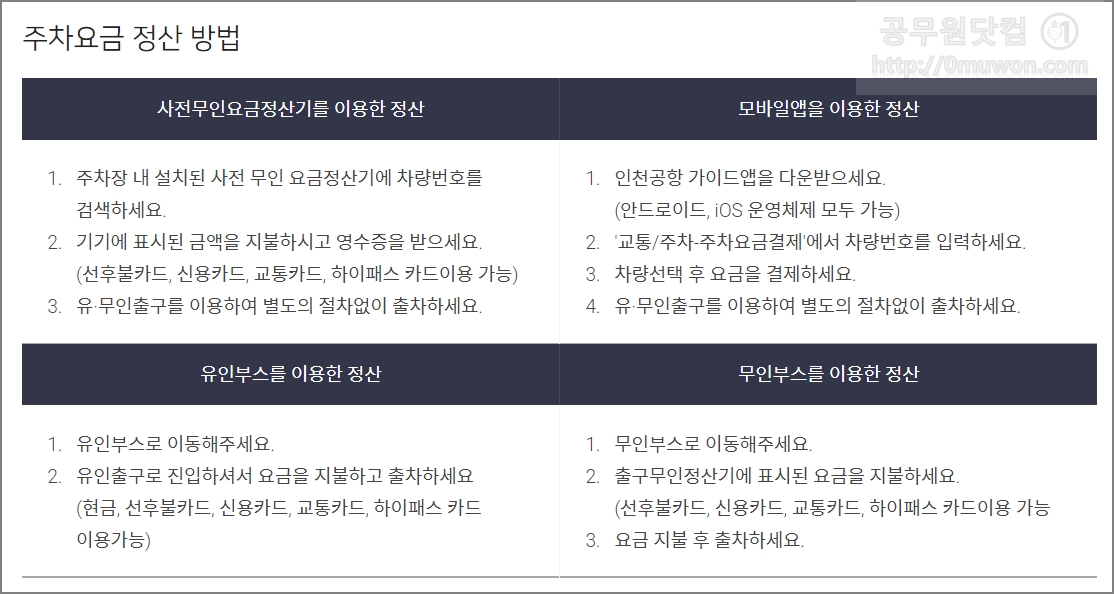 인천공항 주차요금 정산