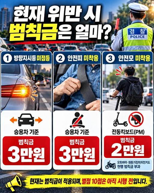 26년 10월부터 달라지는 교통법규 위반 벌점