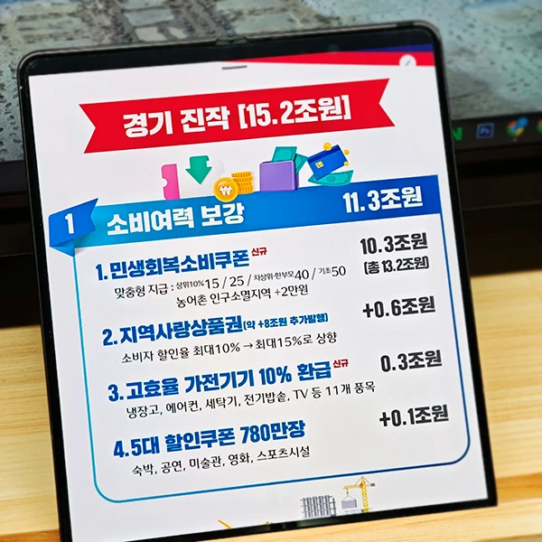 민생회복지원금-소비쿠폰