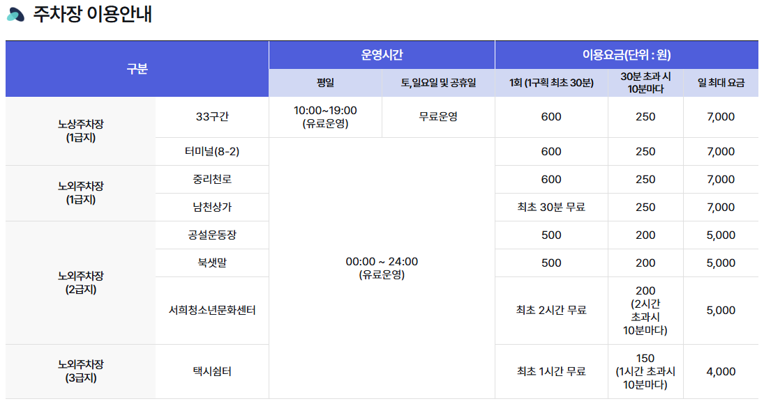 이천 공영주차장 안내