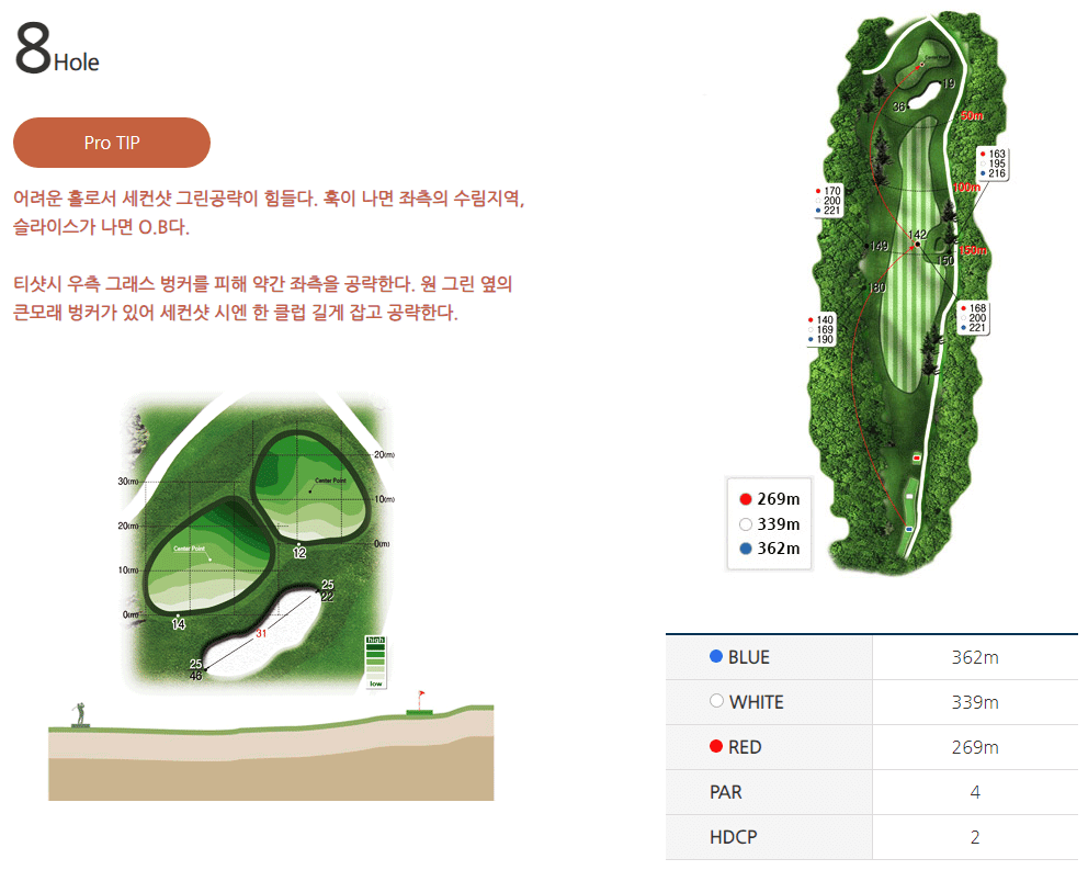 그랜드 컨트리클럽 동코스 8