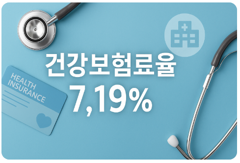 2026 건강보험료 인상 및 암 치료비 경감