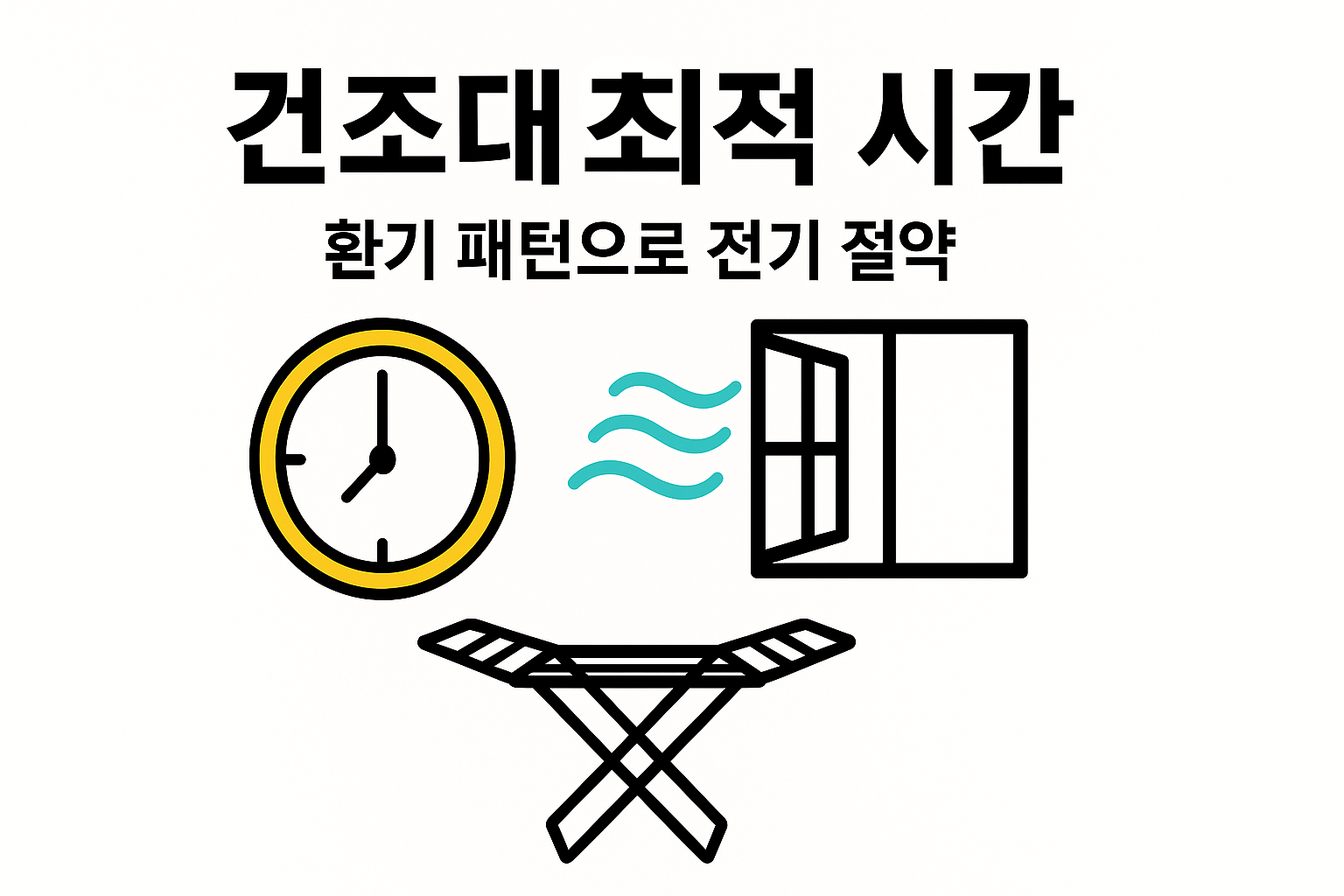 실내 빨래 건조 최적 시간대 &amp; 환기 패턴 인포그래픽