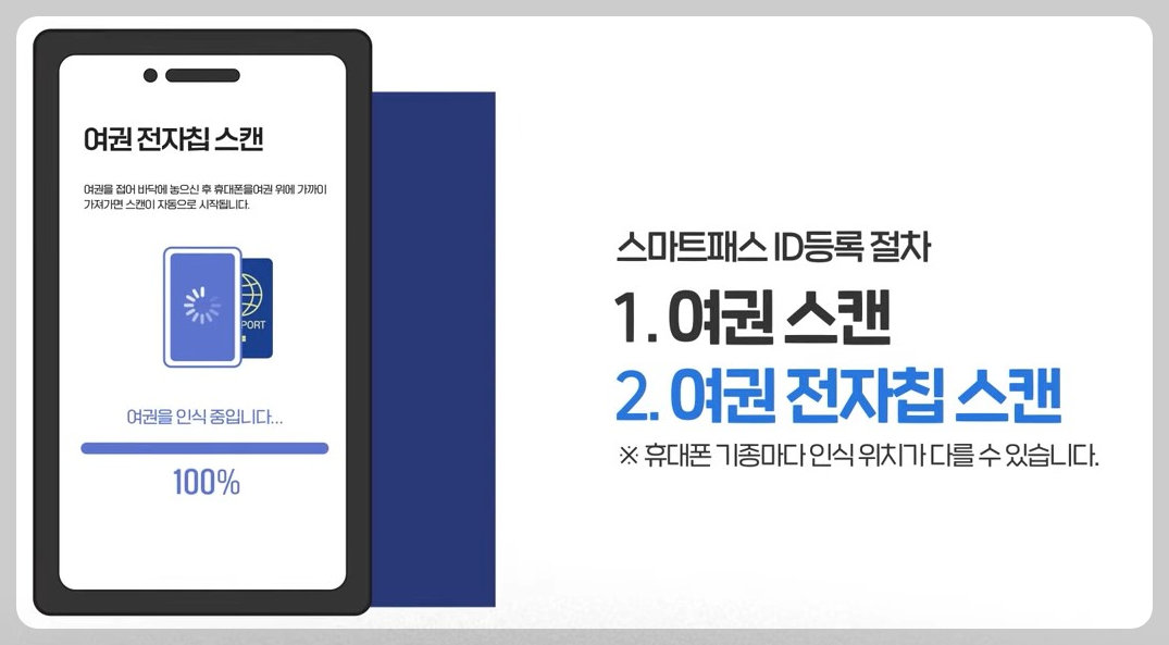 인천공항 스마트패스