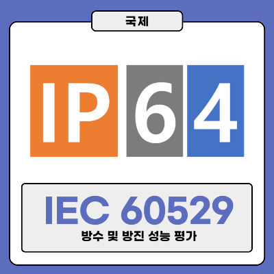 IEC 60529