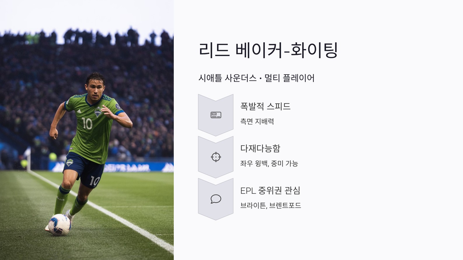 리드 베이커-화이팅 (Reed Baker-Whiting, 시애틀 사운더스)