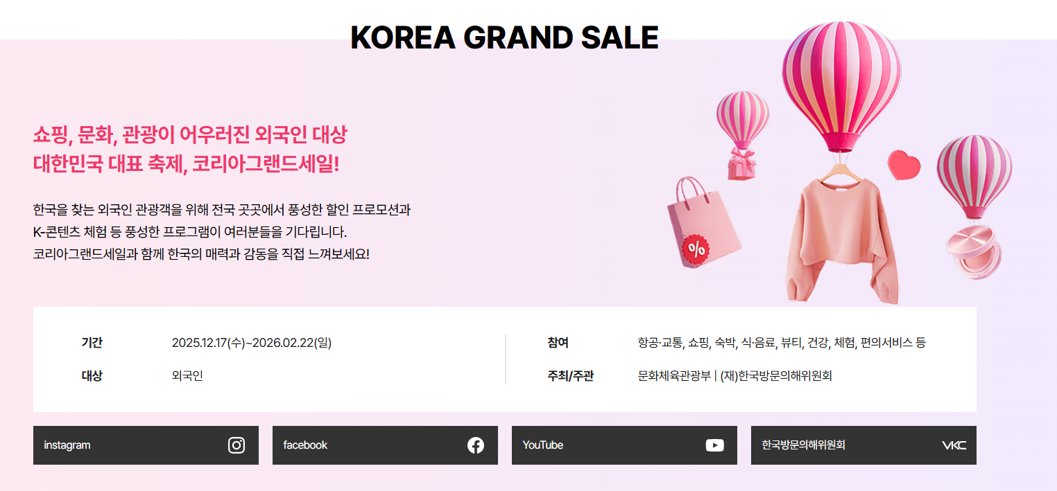 코리아 그랜드 세일, 다양한 혜택을 한눈에 ! (축제 기간, 주요 혜택)