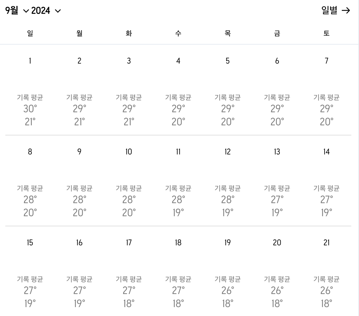 장가계 여행하기 좋은 날씨 2 3