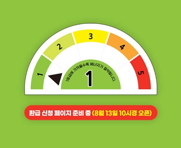 으뜸효율가전 환급신청, 홈페이지