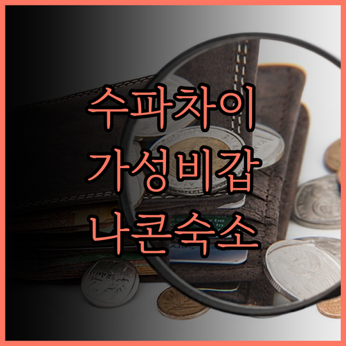 수파차이 인, 시내 중심 가성비 숙소