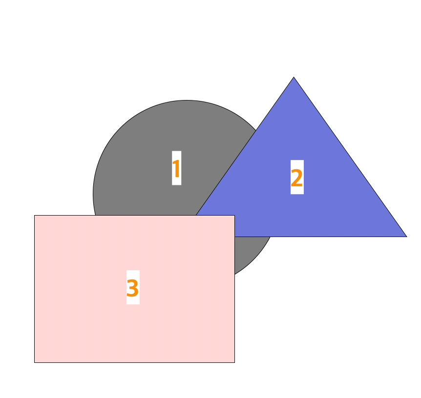 포토샵 레이어 순서 예시