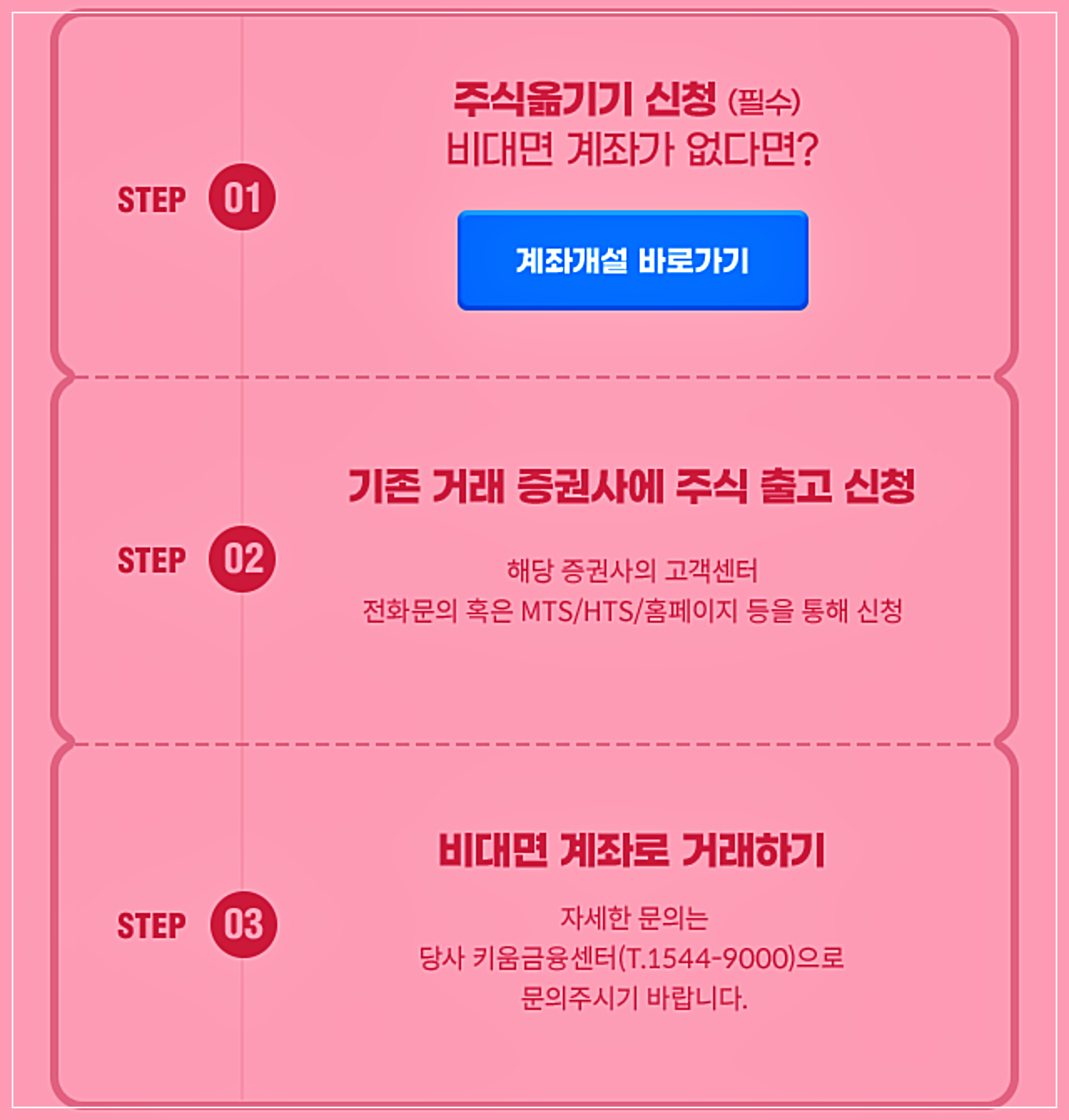 키움증권 이벤트 관련 이미지