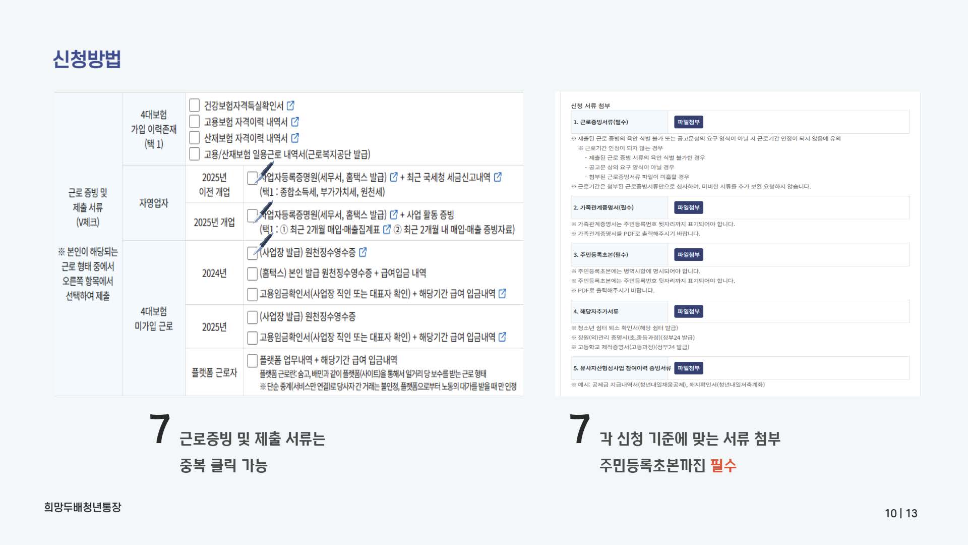 희망두배청년통장