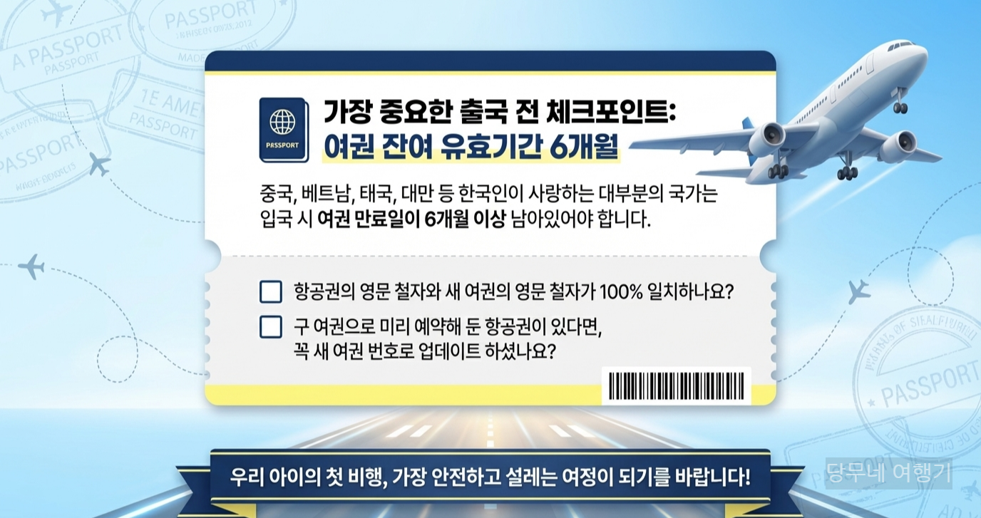여권 잔여유효기간 체크