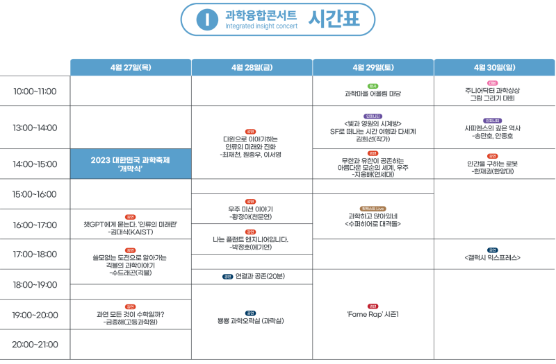 2023 대한민국 과학축제 과학융합 콘서트 시간표