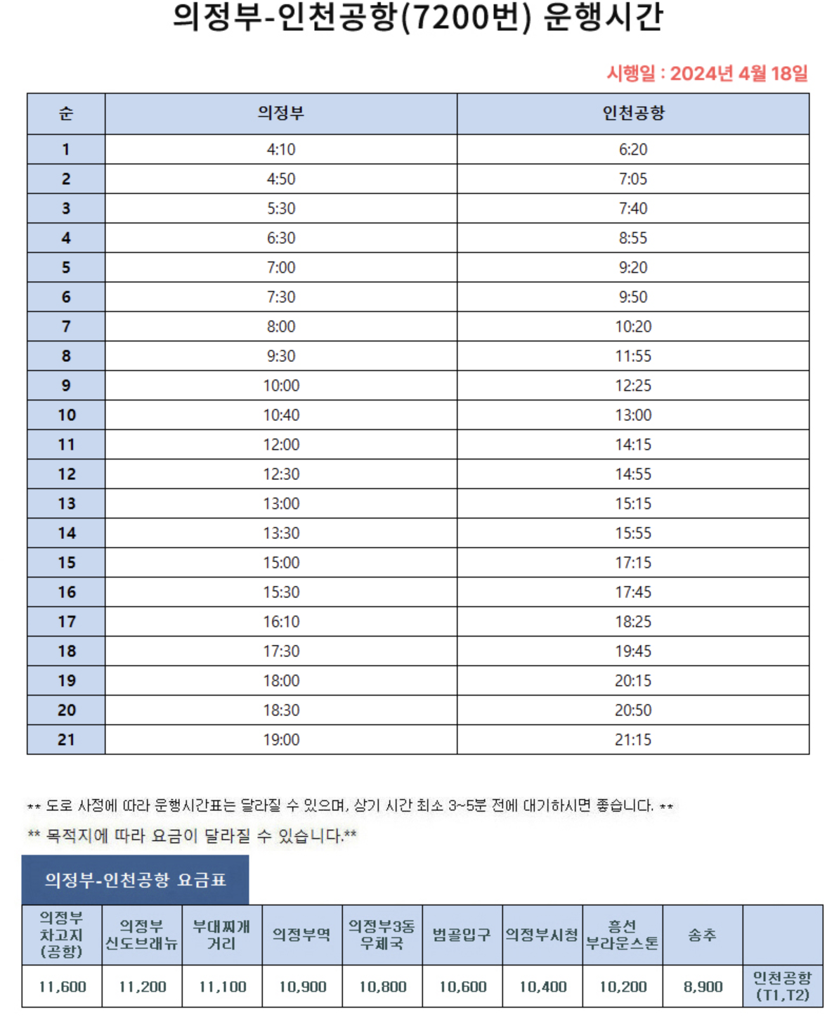 공항버스 시간표 (7100, 7200, 7300, 7400, 7500, 7600) 2025년 최신