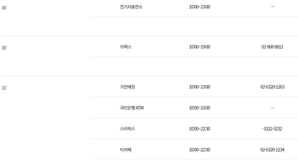 이마트 트레이더스 월계점 층별 안내