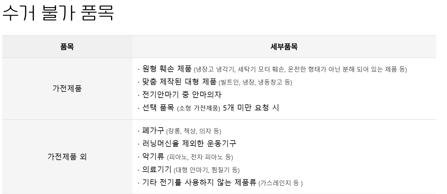 폐가전무료수거 신청방법 품목 예약방법