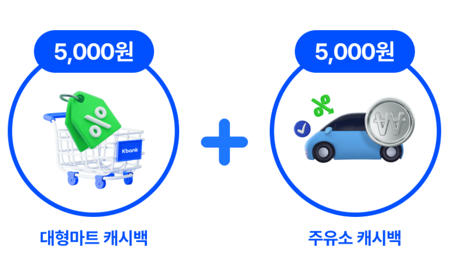 K뱅크 생활통장