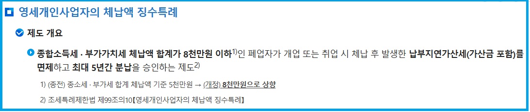 영세개인사업자 체납액 징수특례 제도