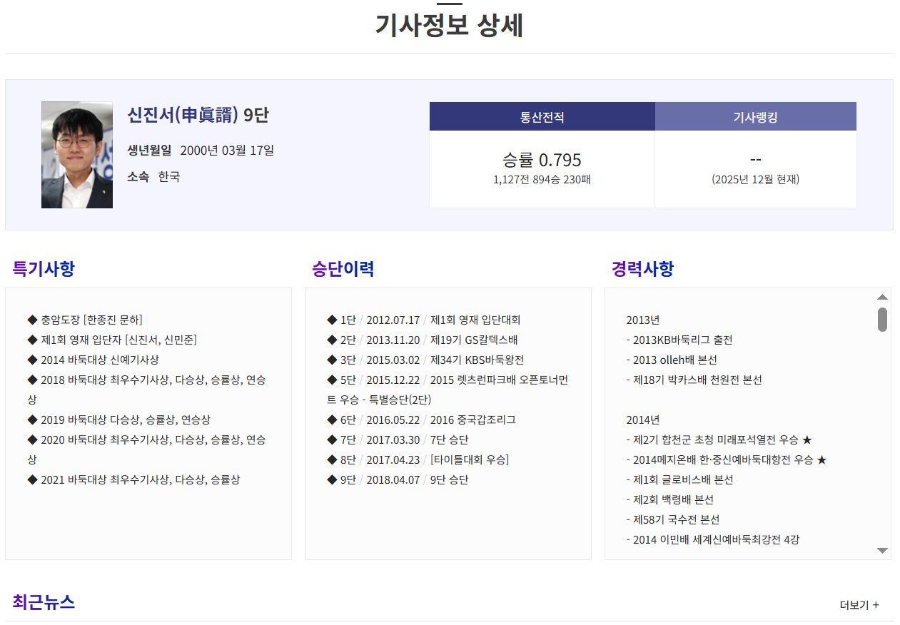 기사정보 상세 화면 (신진서 9단)