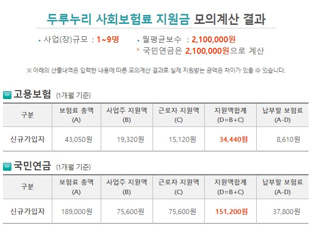 두루누리 사회보험료 모의 계산결과표