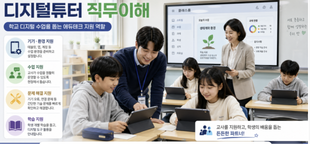 AI 기반 디지털교육 2일차 후기 - 디지털튜터 &middot; 구글 클래스룸 &middot; 학교 현장 지원