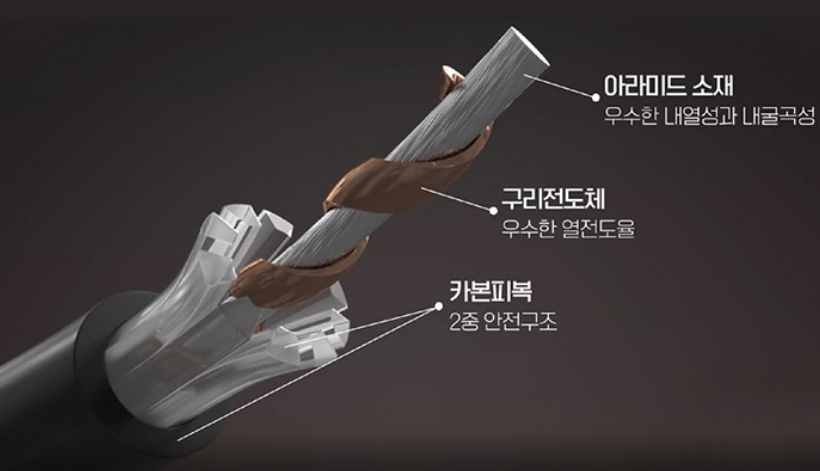 귀뚜라미-카본매트