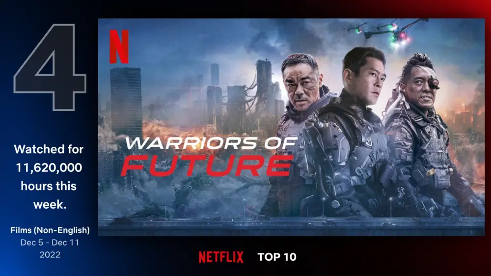 무너진 도시를 배경으로 세주인공이 슈트를 입고 있는 미래전투 포스터