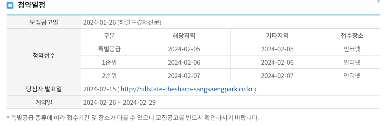 포항 힐스테이트 더샵 청약신청