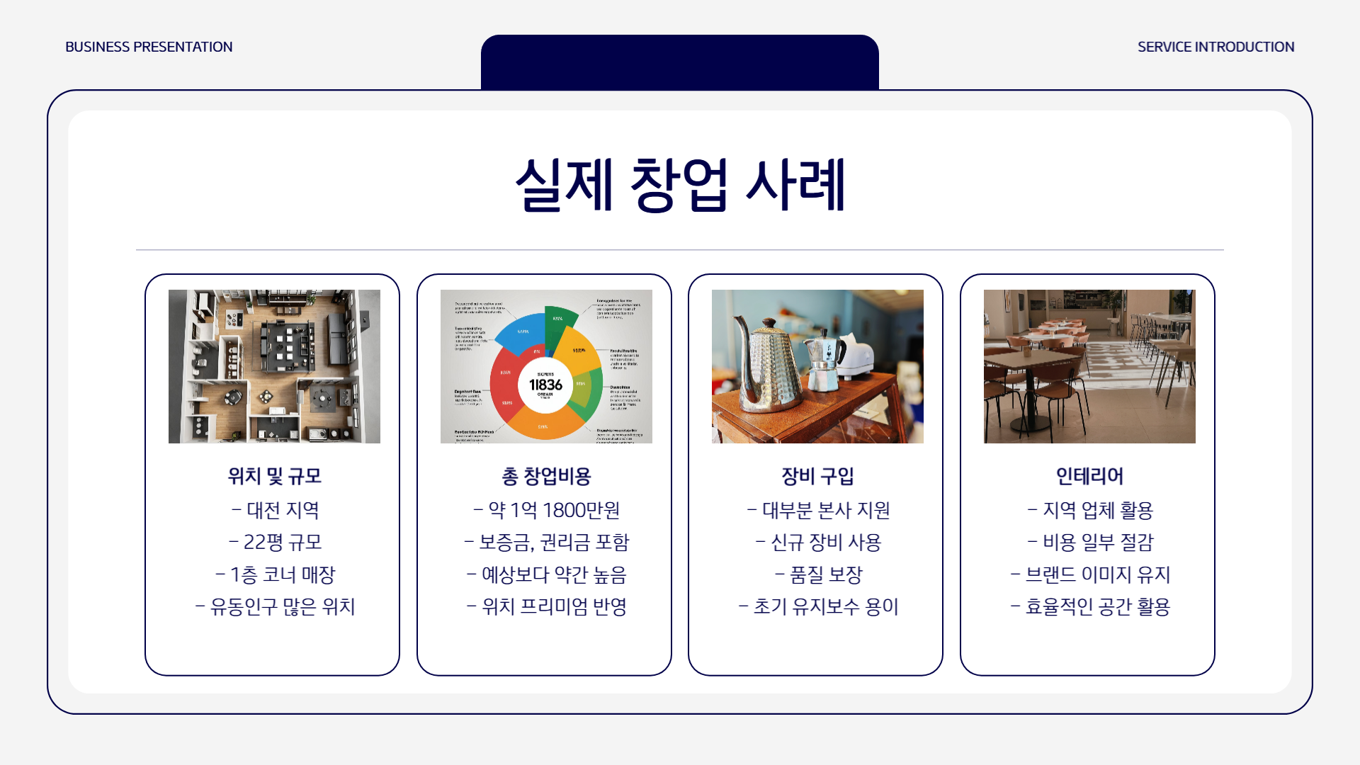 실제창업사례