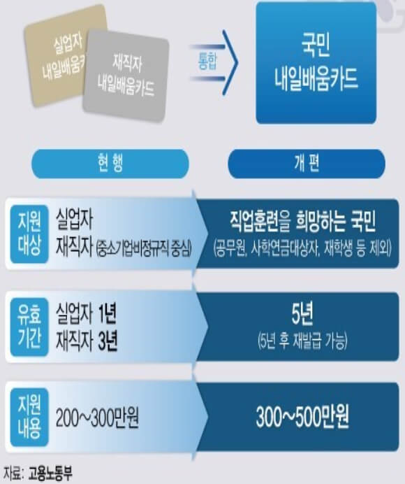 참고자료 1