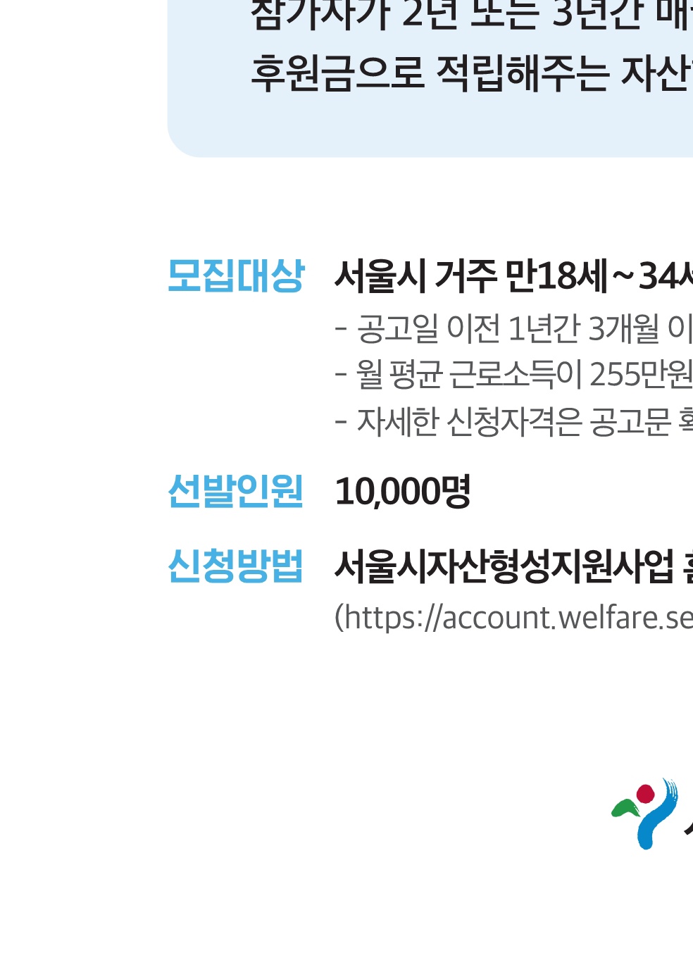 희망두배청년통장