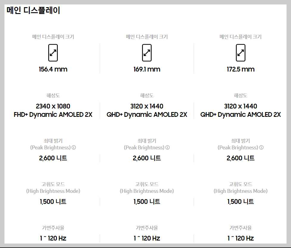갤럭시-S24-메인-디스플레이-카달로그