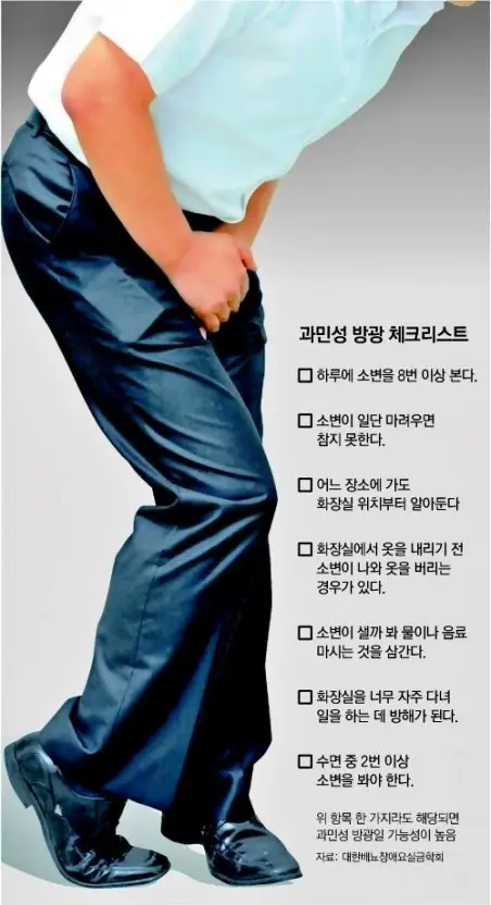 명의 당신의 실수가 아니다 요실금, 과민성 방광과 간질성 방광염, 잔뇨감 전립선 비대증 예방 및 치료 방법 병원 추천 소개