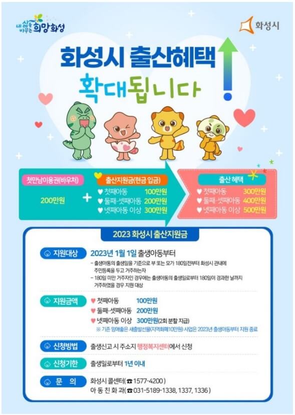 출산 지원금 사업