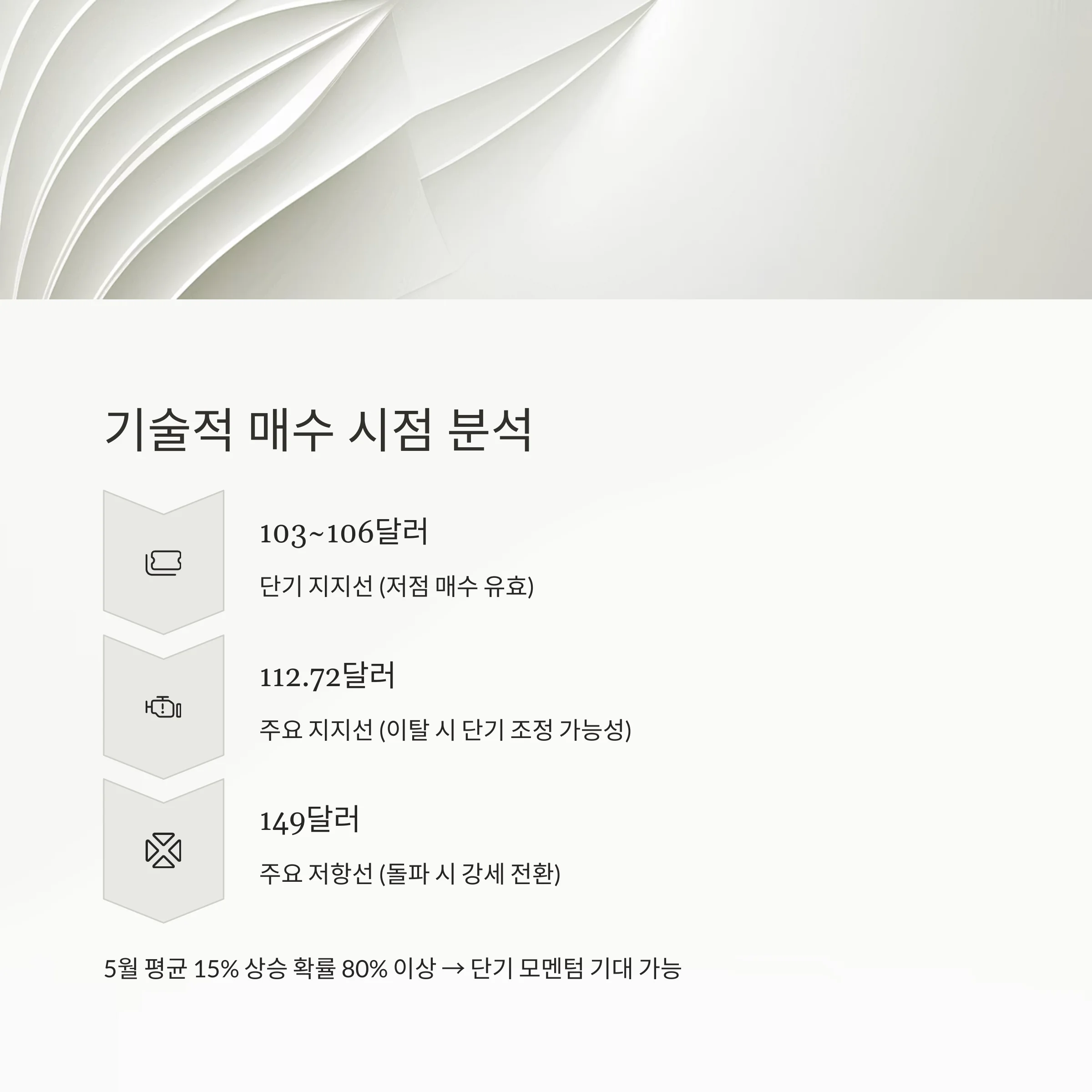 AI 추천 종목 1위 '엔비디아', 실적 분석과 매수 시점