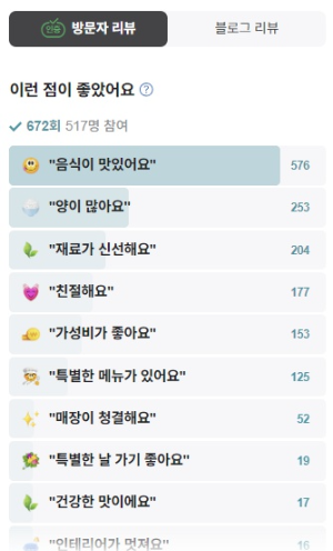 삼오낙지 방문자리뷰