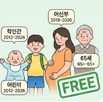 성인-영유아-독감-예방접종-종류-가격-무료-시기-2026