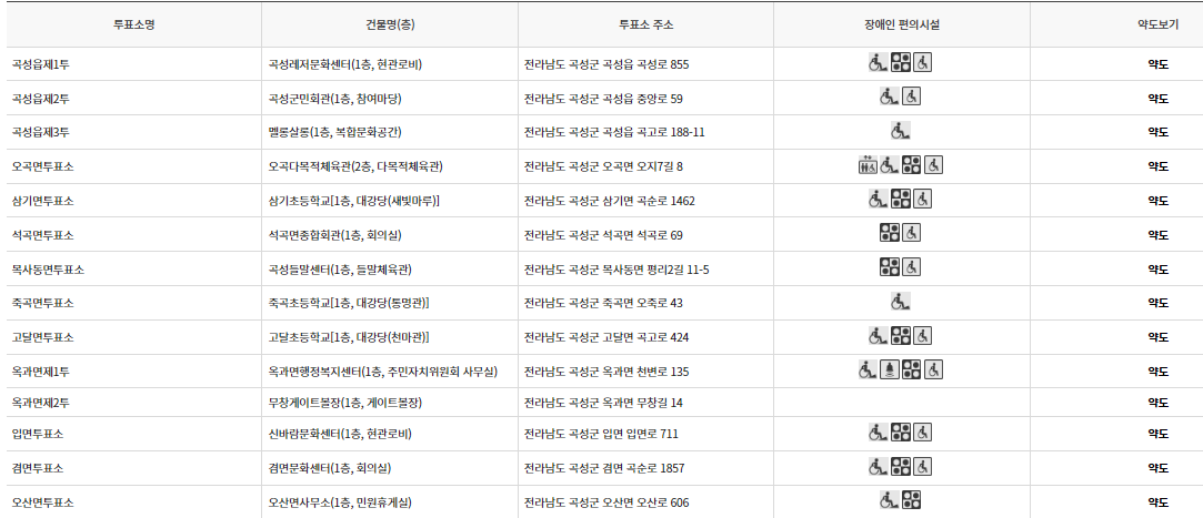 곡성군 대통령선거 사전투표 투표장소 투표소 위치 투표 방법