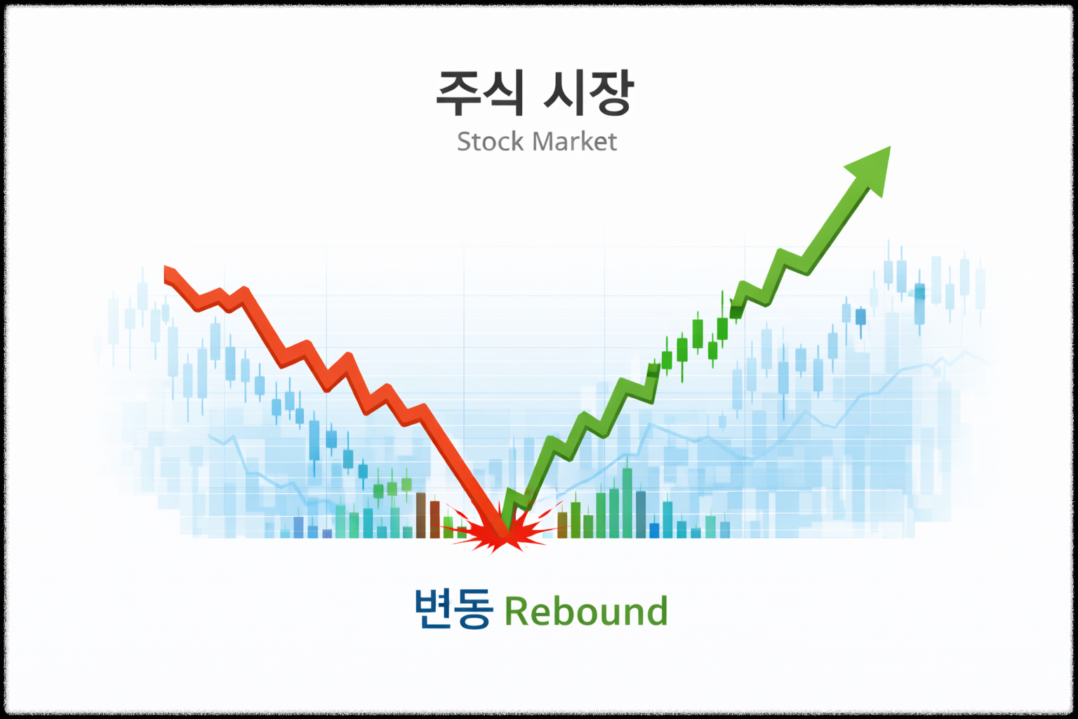 주식 시장의 변동성 대응