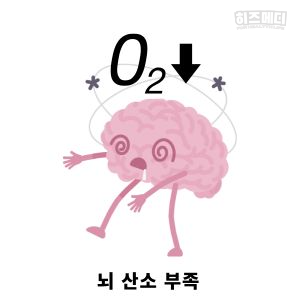 기립성 어지럼증