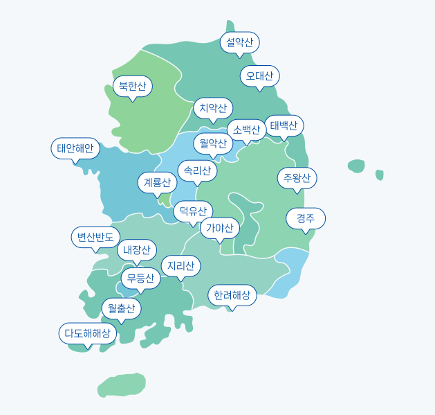 국립공원관리공단 예약 통합시스템 예약하기 