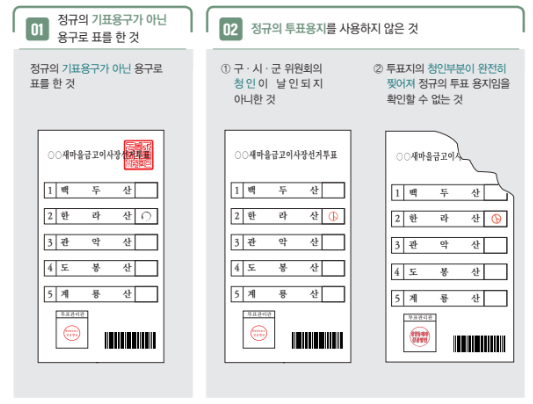 새마을금고 이사장 동시선거