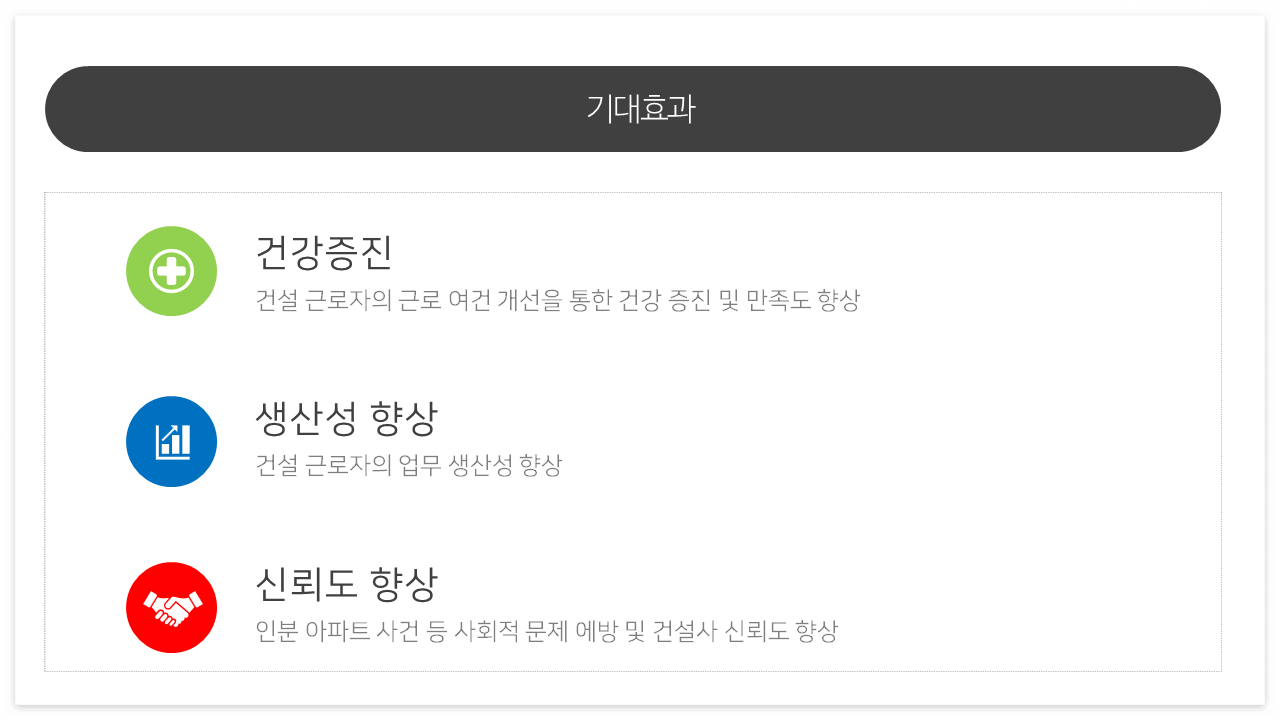 화장실 설치기준 강화 효과