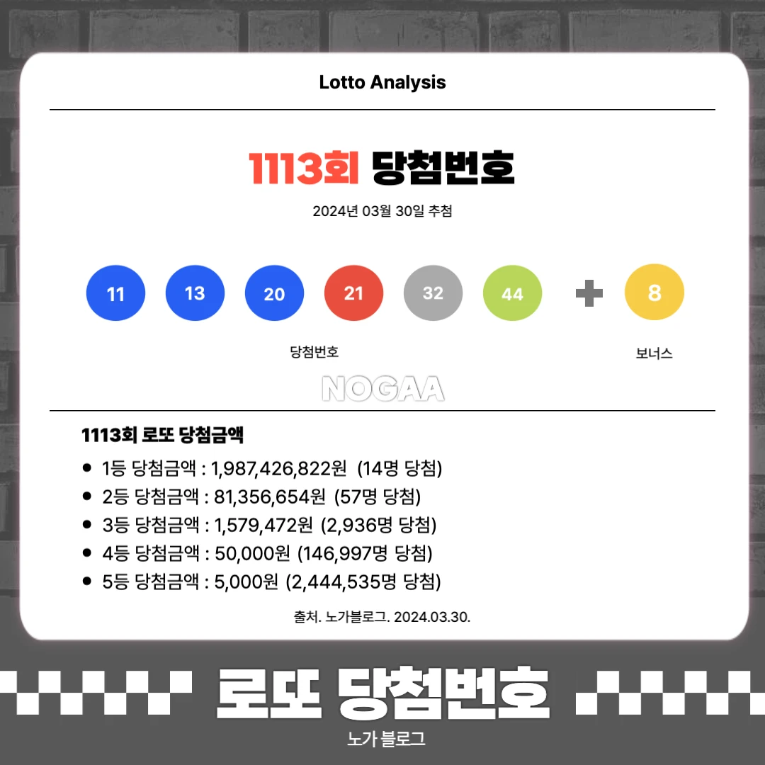 1113회 로또 1등 번호